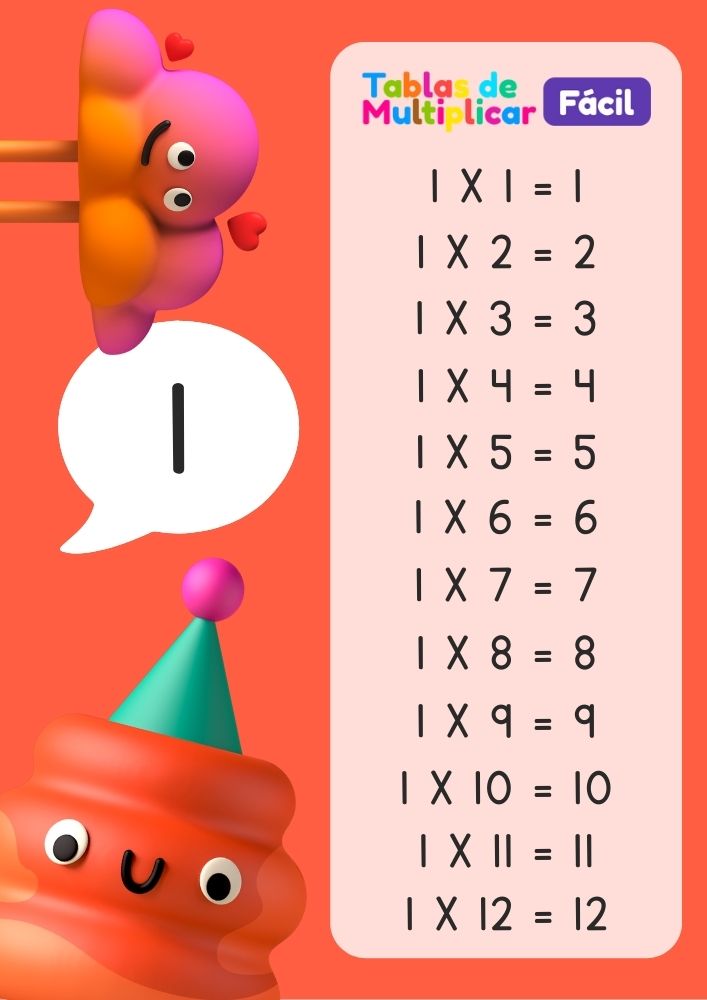 Tabla del 1 para niños, descargar PDF para imprimir